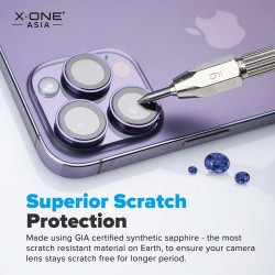 Apple iPhone 13 Pro / 13 Pro Max
