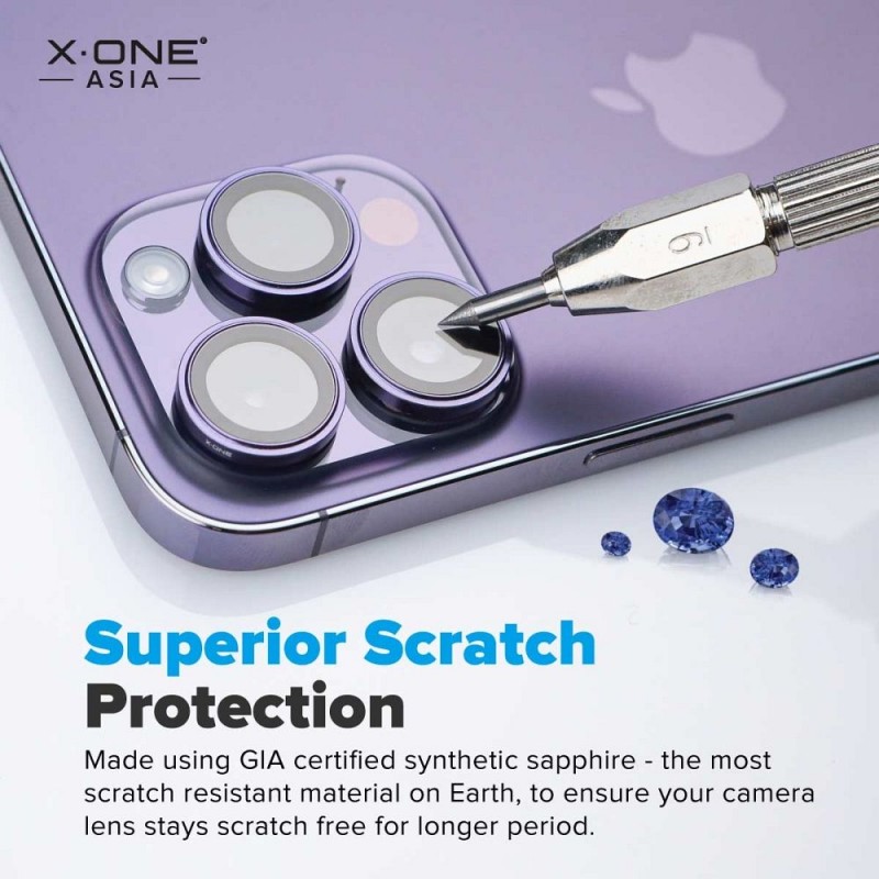 Apple iPhone 13 Pro / 13 Pro Max