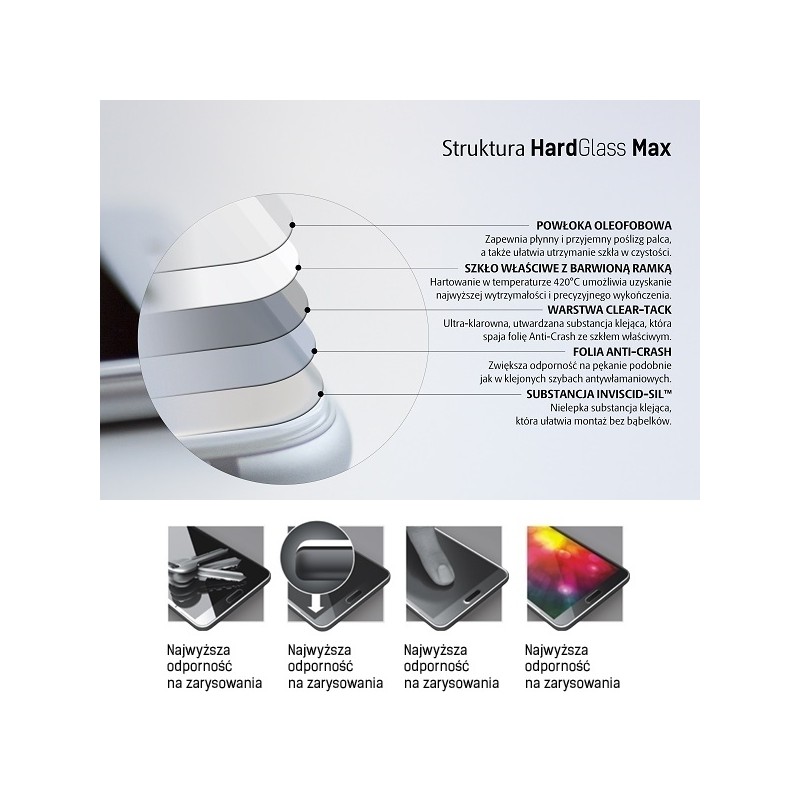 Ekrāna aizsargstikli