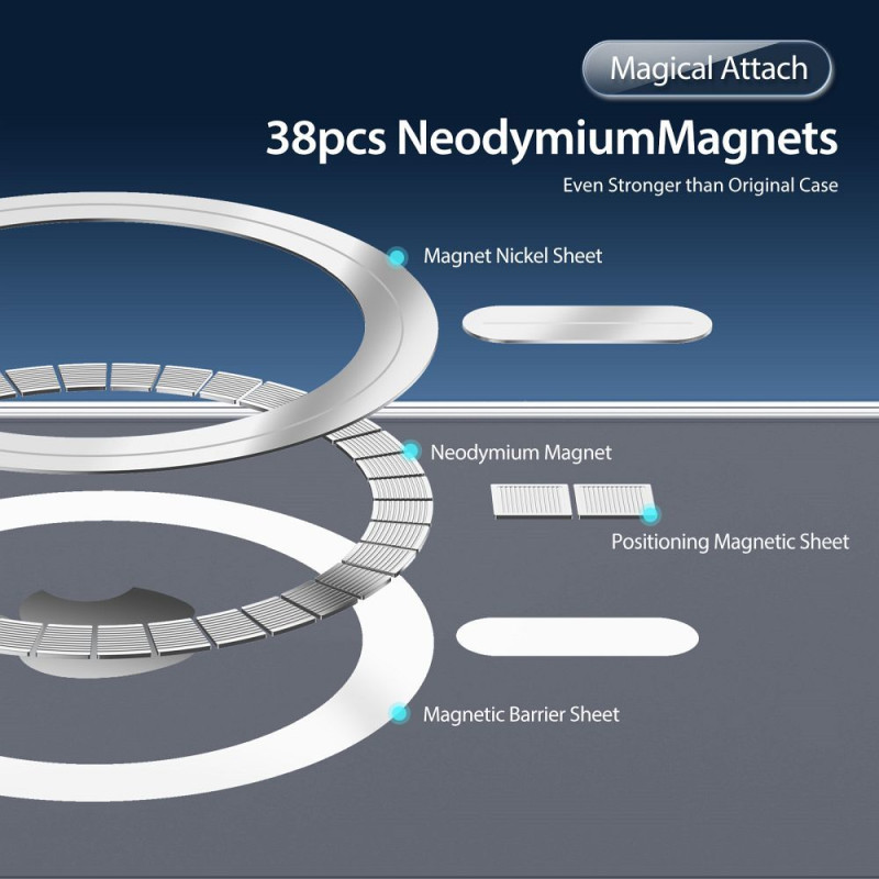 Viedtālruņa aizmugurējais vāciņš Apple Iphone 16 iPhone 16 Caurspīdīga